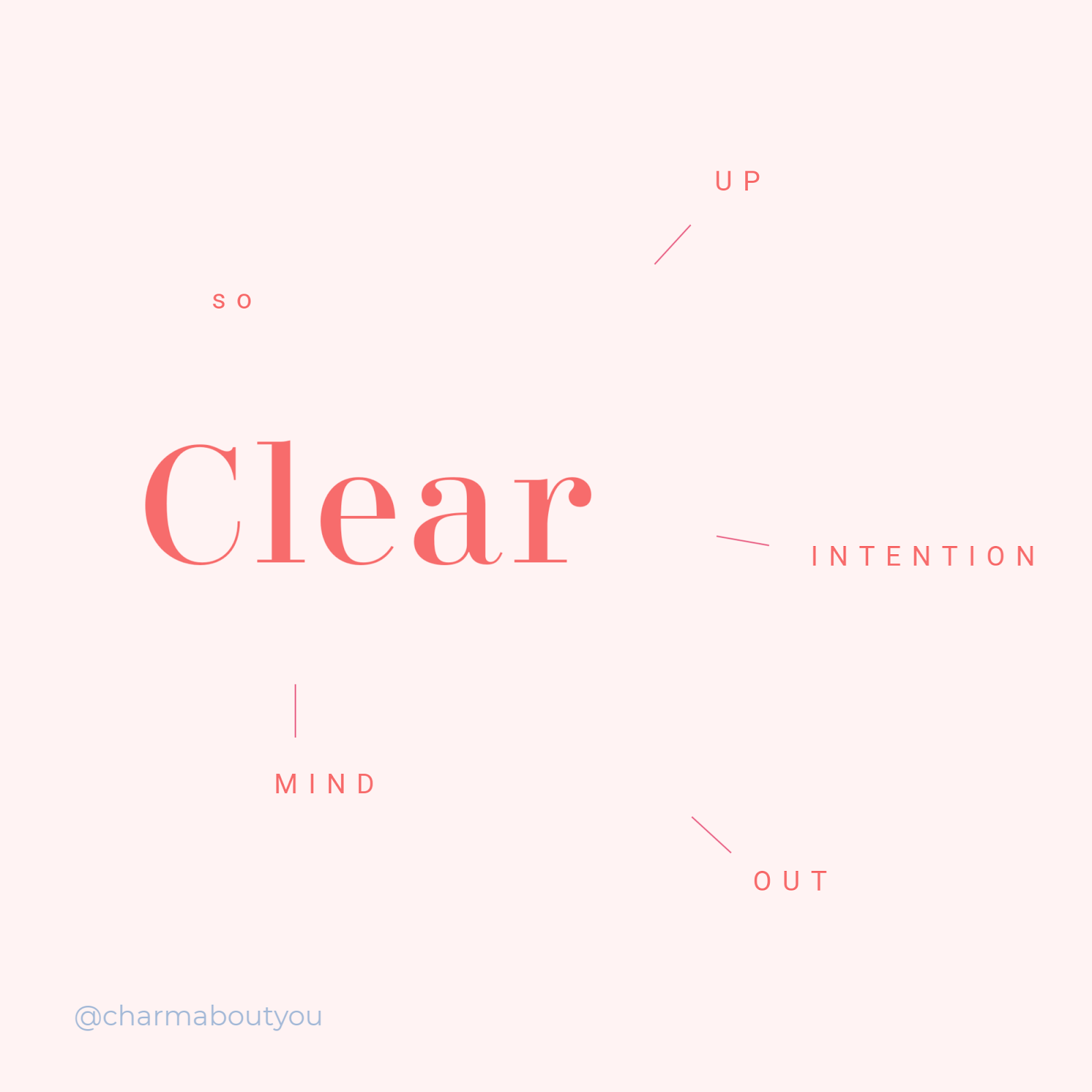 word of the year 2020 / CHARM ABOUT YOU