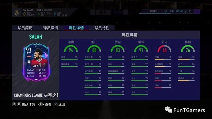 國際足盟大賽21 (FIFA 21) 歐冠動態卡第一批陣容介紹