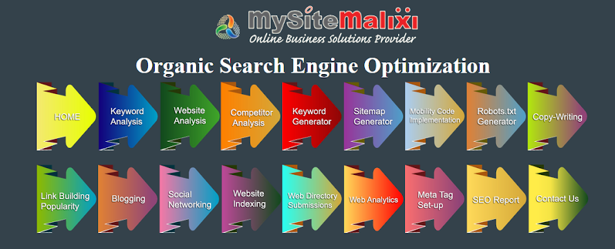 MySiteMalixi - Online Business Solutions Provider