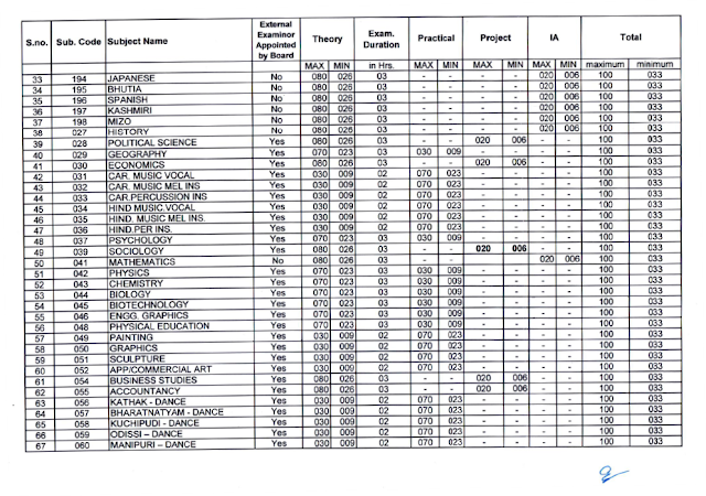 CBSE Guide NCERT Solution - www.cbsencertsolution.com image