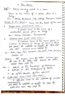 English grammar notes download