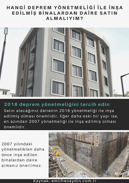 Ev Satın Alacağım Nelere Dikkat Etmeliyim? Püf Noktalar | İnşaat
