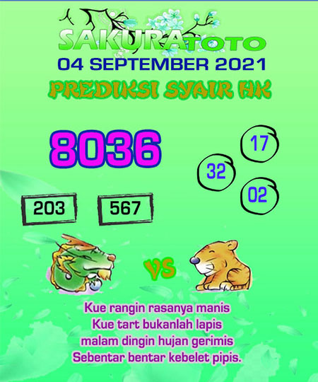 Suhu Arwana Hk Sabtu Suhu Arwana Hk Sabtu