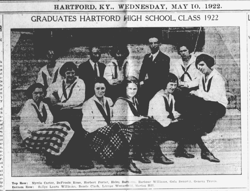 Ohio County, Kentucky History Hartford High School 1922