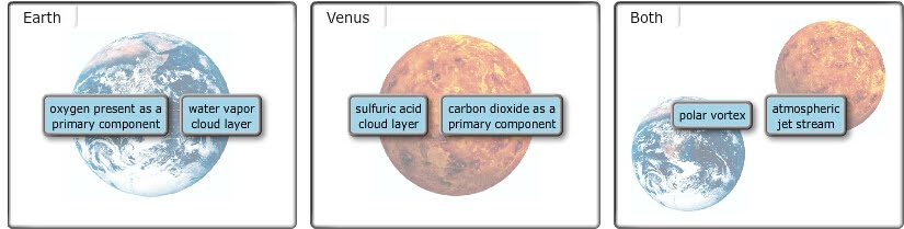 Which Of The Following Statements Can Be Said About Venus Planet Venus Surface Features