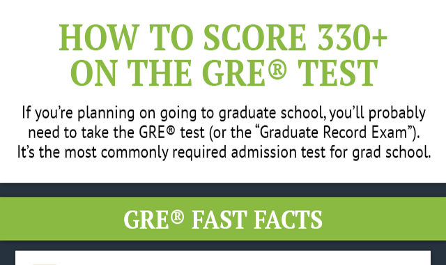 How to score 330+ ON The Gre Test #infographic.