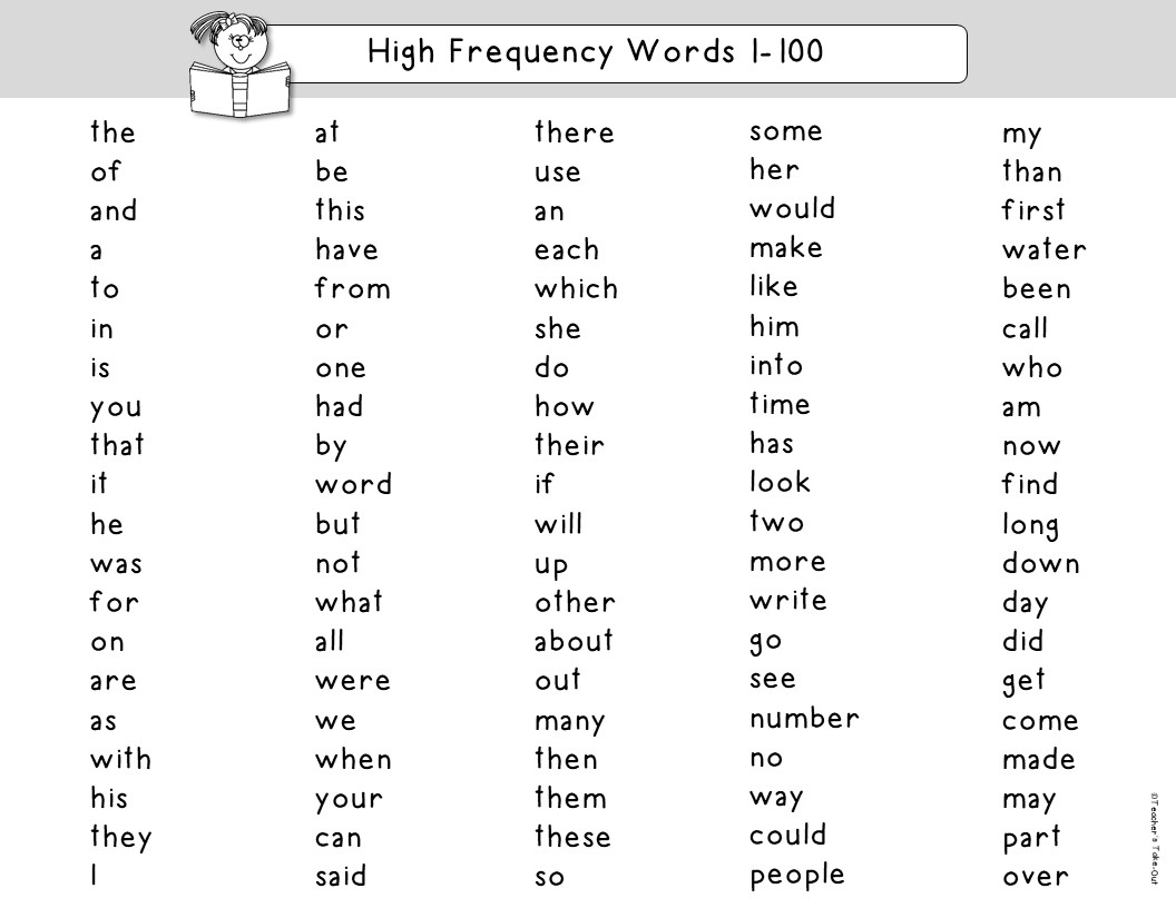 Frequency words. High Frequency Words. Words of Frequency. Word Frequency lists игра. High Frequency Words in English.
