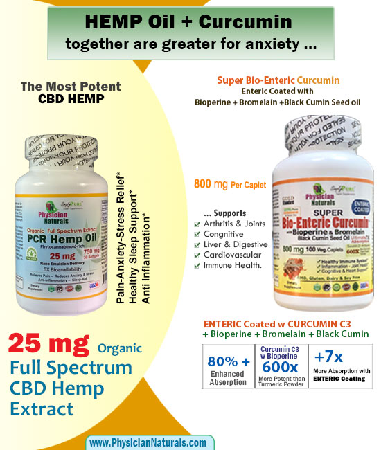 CBD HEMP with Curcumin Benefits