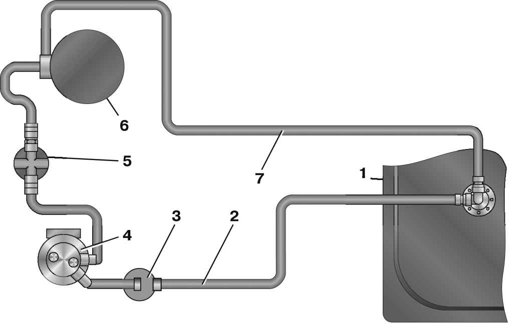 Топливная схема газелей. Схема топливной системы Газель 406 карбюратор. Топливная система Газель 406 двигатель карбюратор. Газель ЗМЗ 405 топливная система. Топливная система ГАЗ 2705 карбюратор.
