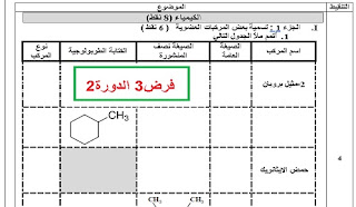 فرض محروس رقم 6 في مادة الفيزياء و الكيمياء الاولى باكالوريا