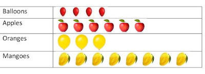 Effective and Creative Lesson Plans ! For Teachers By Teacher: Lesson