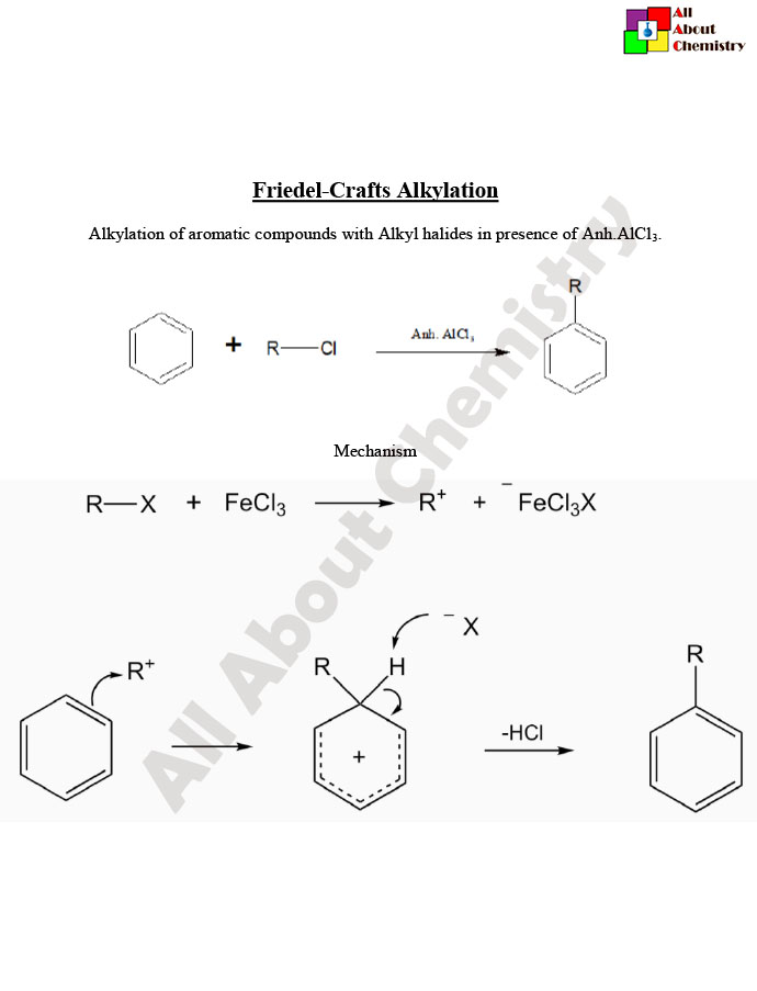 All About Chemistry