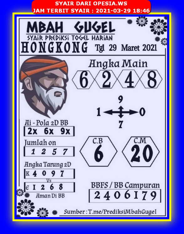 ტტ Angker prediksi hk 29 november 2021 