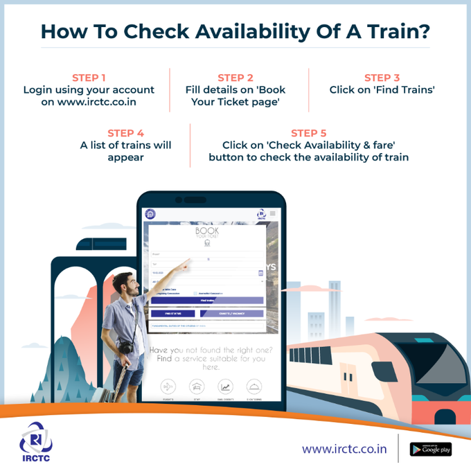 How you check seat availability & fare on IRCTC