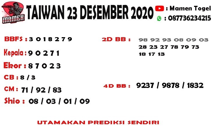 1 New Message Kode Syair Hongkong 23 Desember 2020 Forum Syair Togel Hongkong Singapura Sydney 1 New Message Kode Syair Hongkong 23 Desember 2020 Forum Syair Togel Hongkong Singapura Sydney