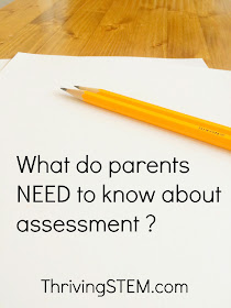 What should you be asking about your child's standardized assessments?