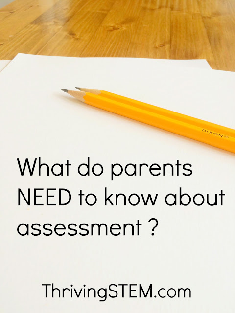 What should you be asking about your child's standardized assessments?