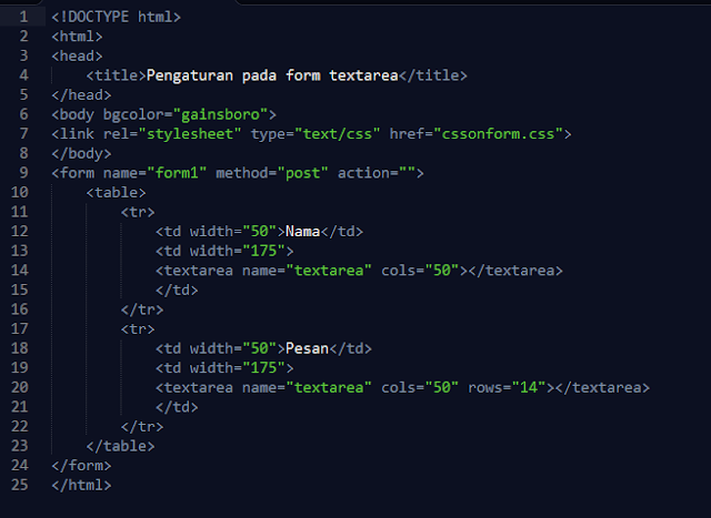 Belajar CSS Dasar(Membuat Form Dengan CSS) -Praktikum 11