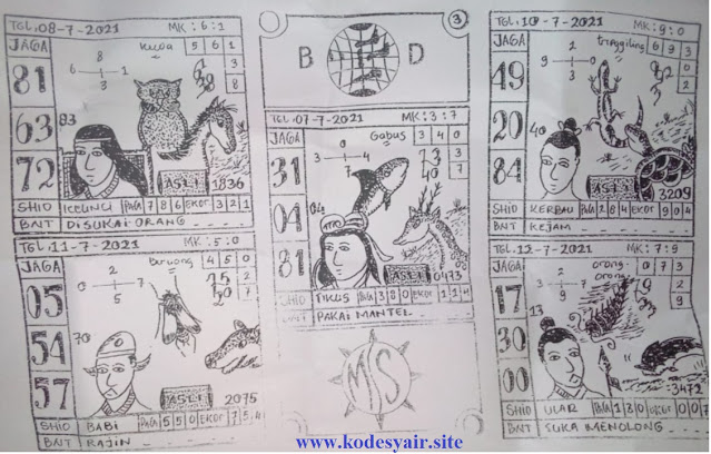 Bocoran Syair Sgp Togel Hari Ini Senin 12 07 2021 Bocoran Syair Sgp Togel Hari Ini Senin 12 07 2021
