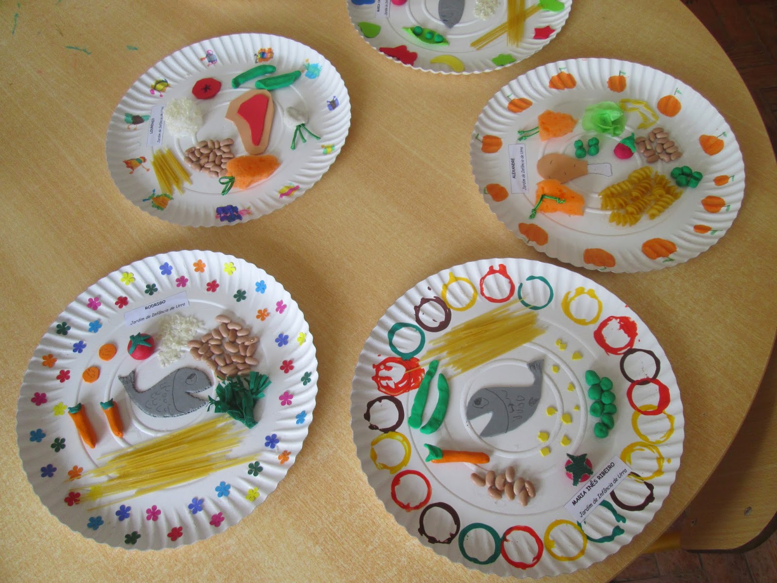 Na escola de Urra : TRABALHOS SOBRE ALIMENTAÇÃO SAUDÁVEL