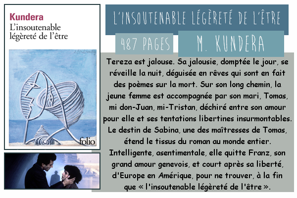 Le Boudoir: L'insoutenable légèreté de l'Être - Milan Kundera