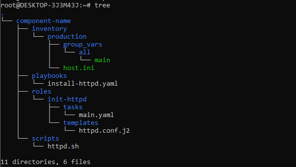 Ansible overview