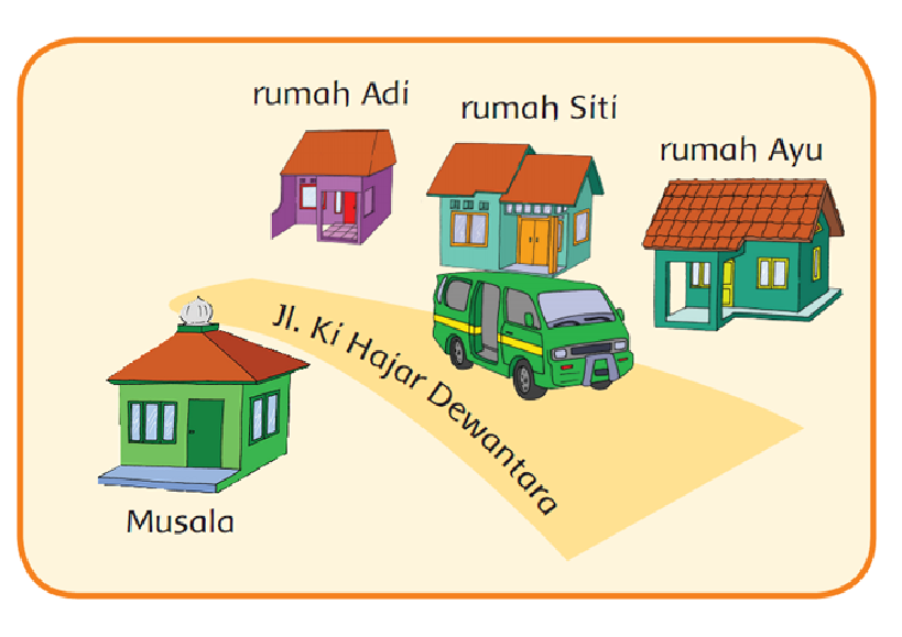 gambar rumah lingkungan