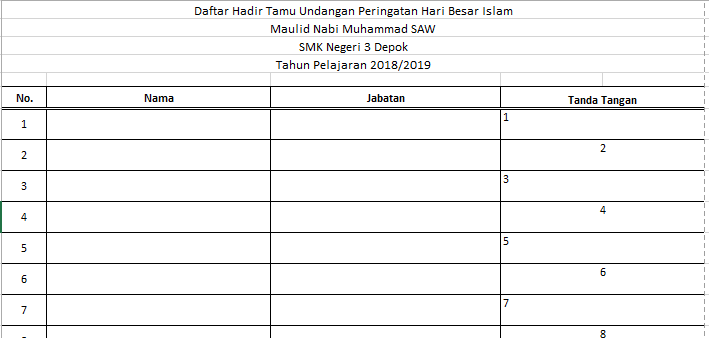Berbagi Pengetahuan Contoh Daftar Hadir Guru Karyawan Dan Tamu Undangan Phbi Maulid Nabi Muhammad Saw 1440h Smkn 3 Depok