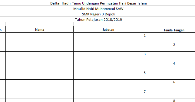 Berbagi Pengetahuan Contoh Daftar Hadir Guru Karyawan Dan Tamu Undangan Phbi Maulid Nabi Muhammad Saw 1440h Smkn 3 Depok