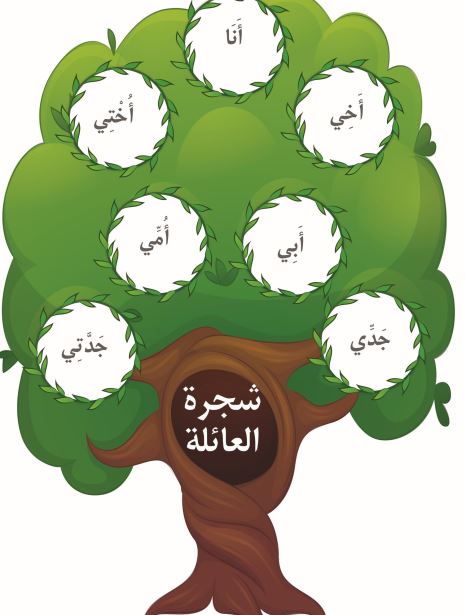 افراد العائلة شجرة العائلة بالعربية