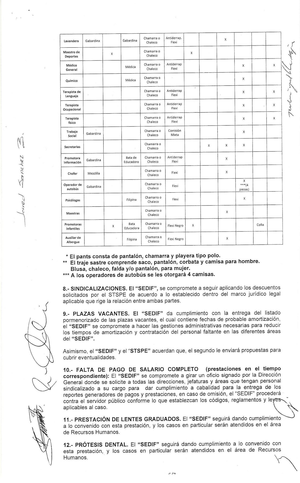STSPE DIF 2021 stspe-dif-2021