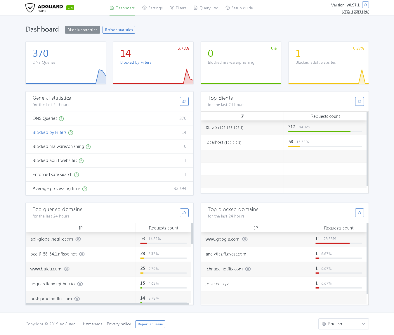 adguard dns servers adguard dns servers