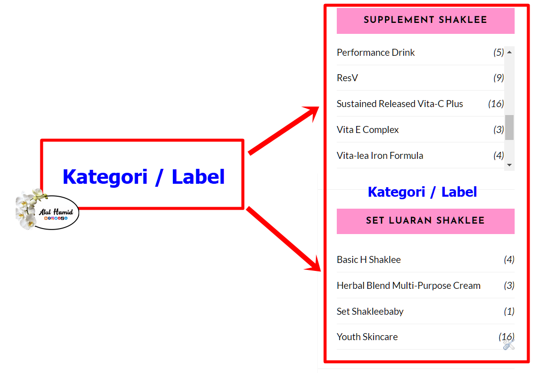 Cara membuat kategori atau label di blogspot