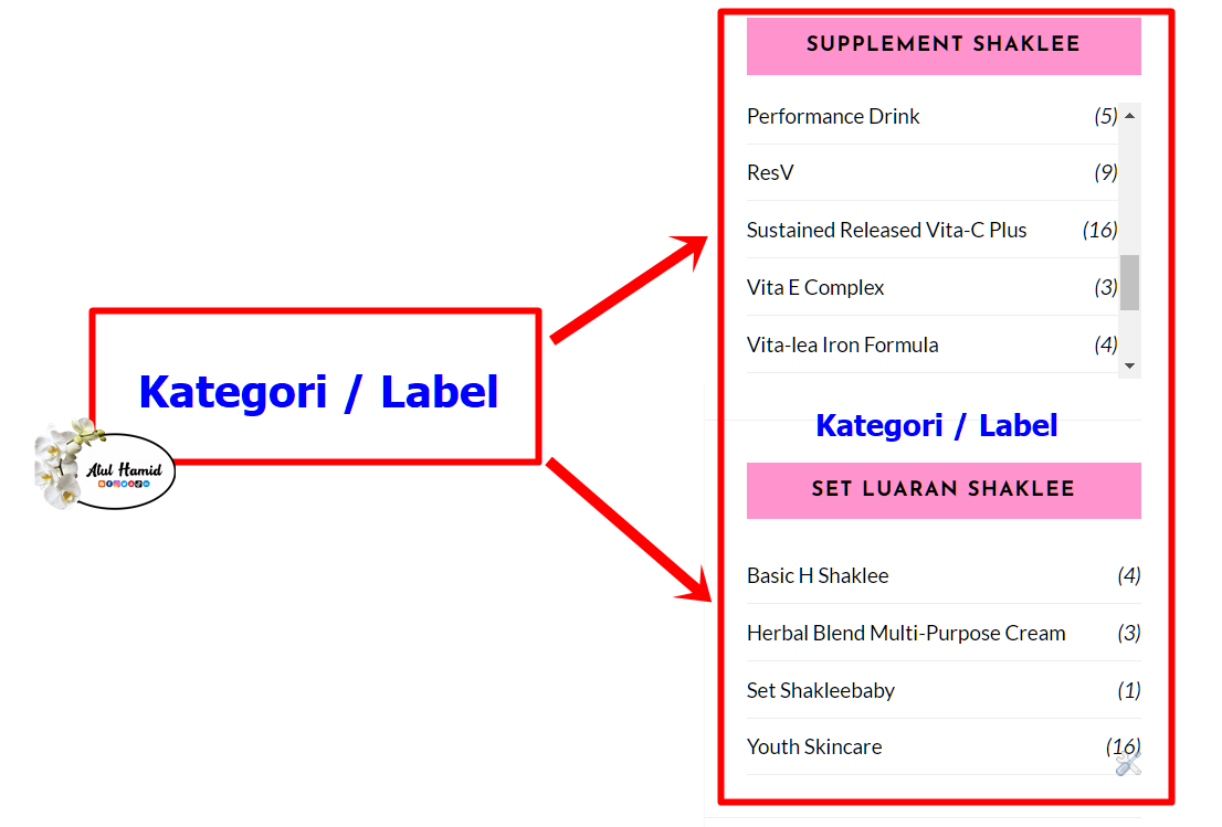 Cara membuat katergori atau label di blogspot