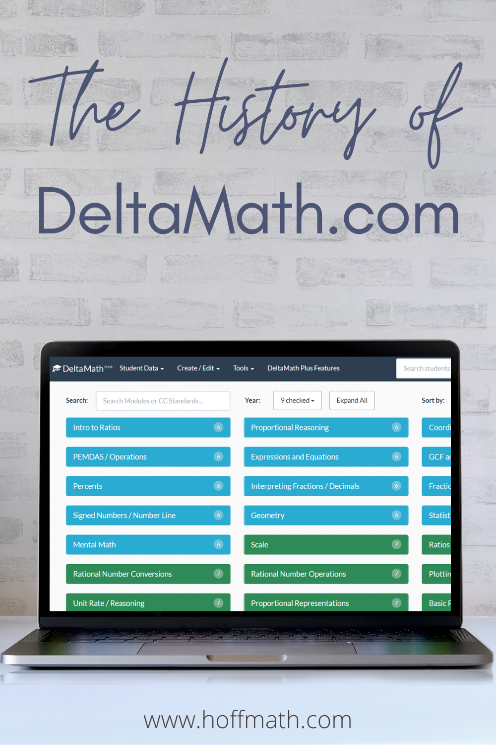 History of DeltaMath [Hoff Math]