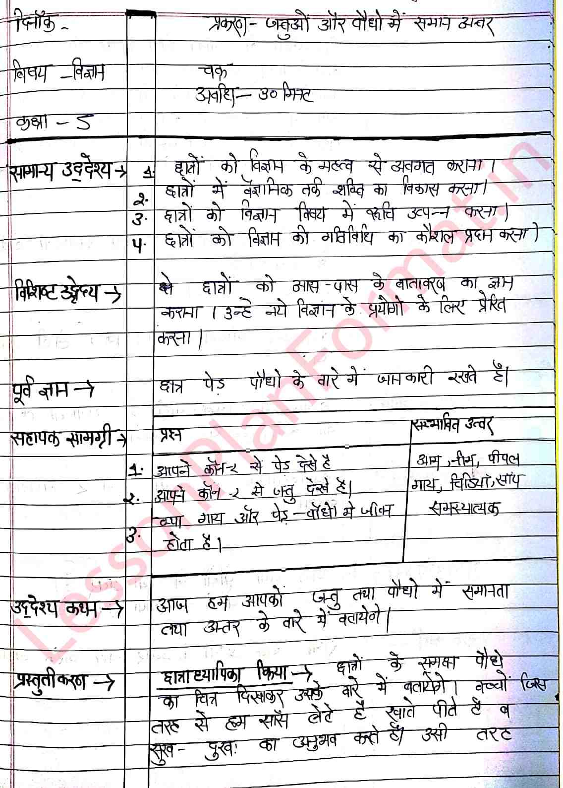 science-lesson-plan-class-5-in-hindi