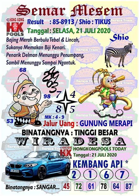 Prediksi Togel Hongkong Selasa 21 Juli 2020 Hk Hari Ini Prediksitogel Jp
