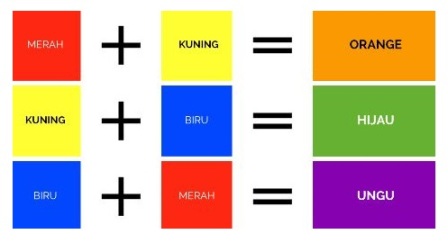 warna cat pintu rumah yang bagus untuk desain minimalis modern