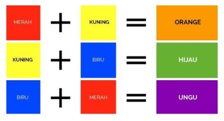 Inspirasi Warna Cat Pintu Terbaru 2025