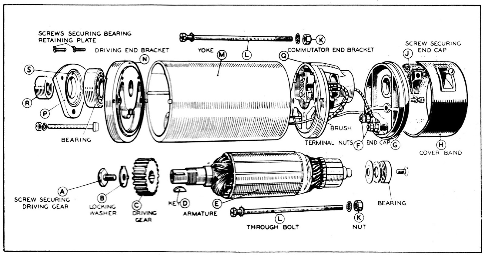 Progress is fine, but it's gone on for too long.: Know your Lucas Dynamo