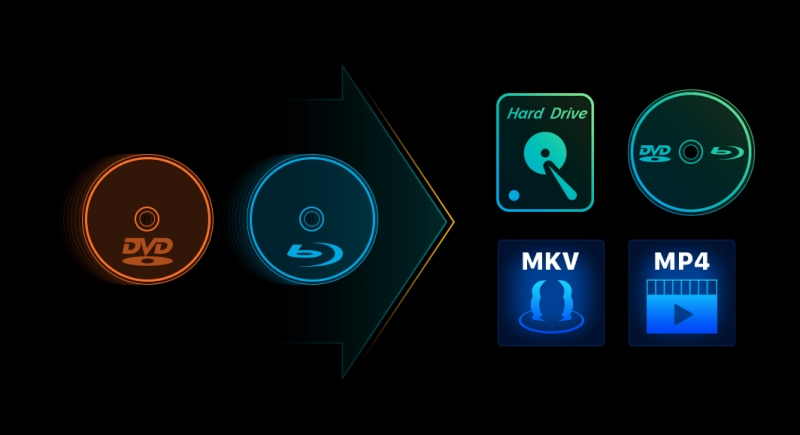 Phần mềm DVDFab HD Decrypter