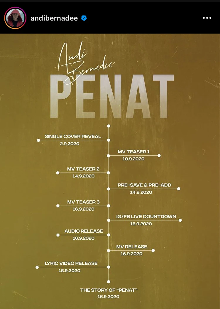 Andi Bernadee 'PENAT'