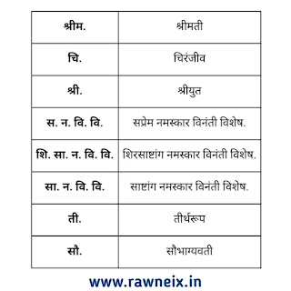 patra lekhan marathi (औपचारिक आणि अनौपचारिक पत्रलेखनात वापरले जाणारे संक्षेपाचे स्वरूप)