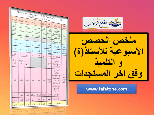 المنهاج المنقح 2020-2021 : الغلاف الزمني وتوزيع الحصص بالسلك الابتدائي