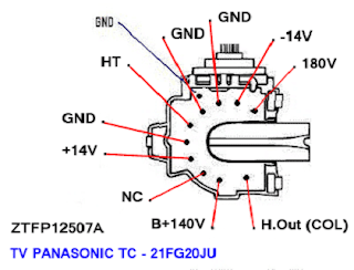 Data Pin Out Flyback ZTFP12507A TV Panasonic TC - 21FG20JU