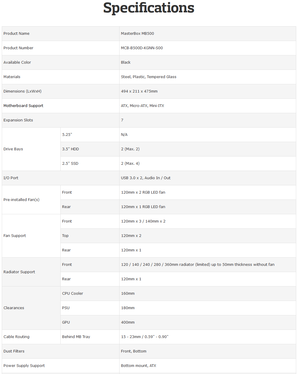 Cooler Master MasterBox MB500 Review Computers and More Reviews