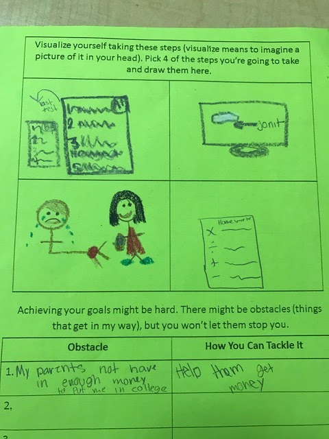 Goal Setting in 4th Grade - Part 3 - Setting Goals - The Responsive