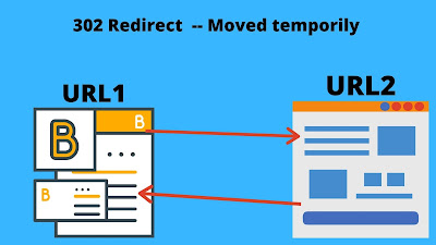 302 Redirect -- Temporarily Moved