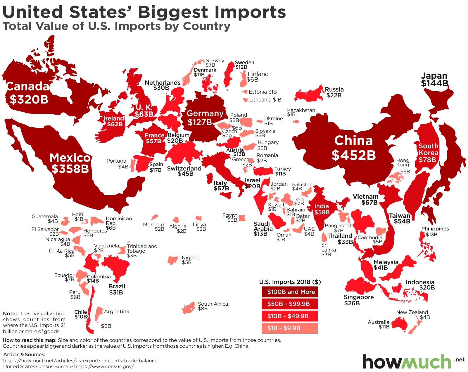 Страна импортер это. Список стран по торговому балансу. China and eu countries. Eu trade. Trade of countries of the world.
