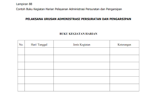 Contoh Buku Kegiatan Harian Pelayanan Administrasi Persuratan dan Pengarsipan di Sekolah